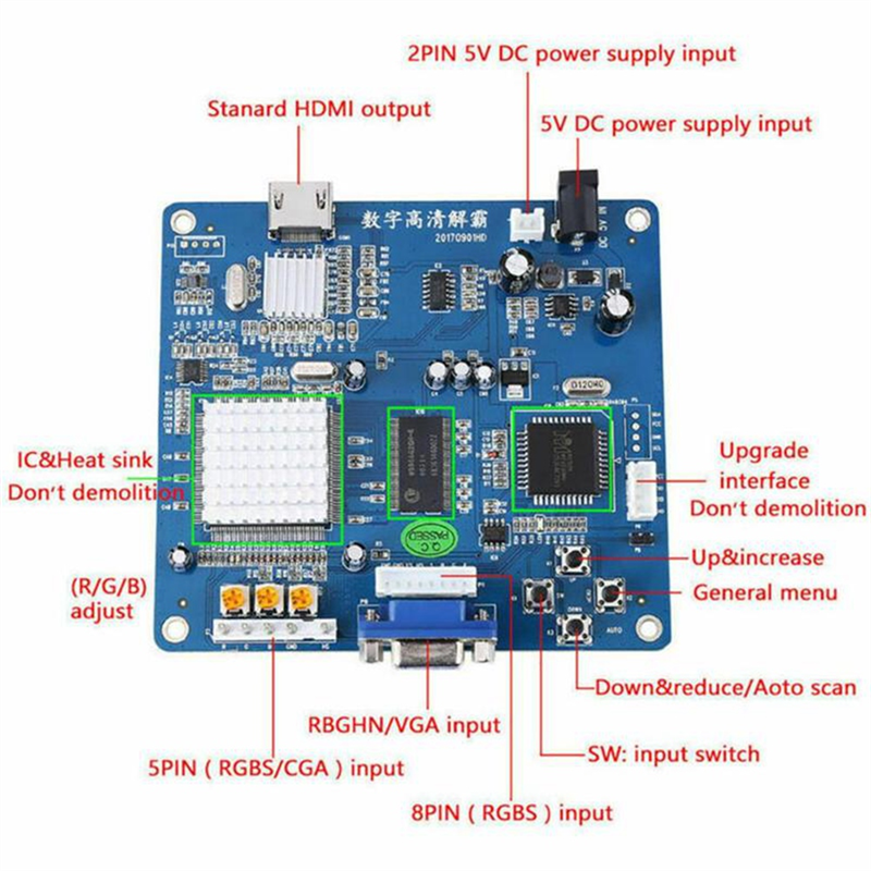 Board Game Video Games - ROO HD Video Output Converter Board