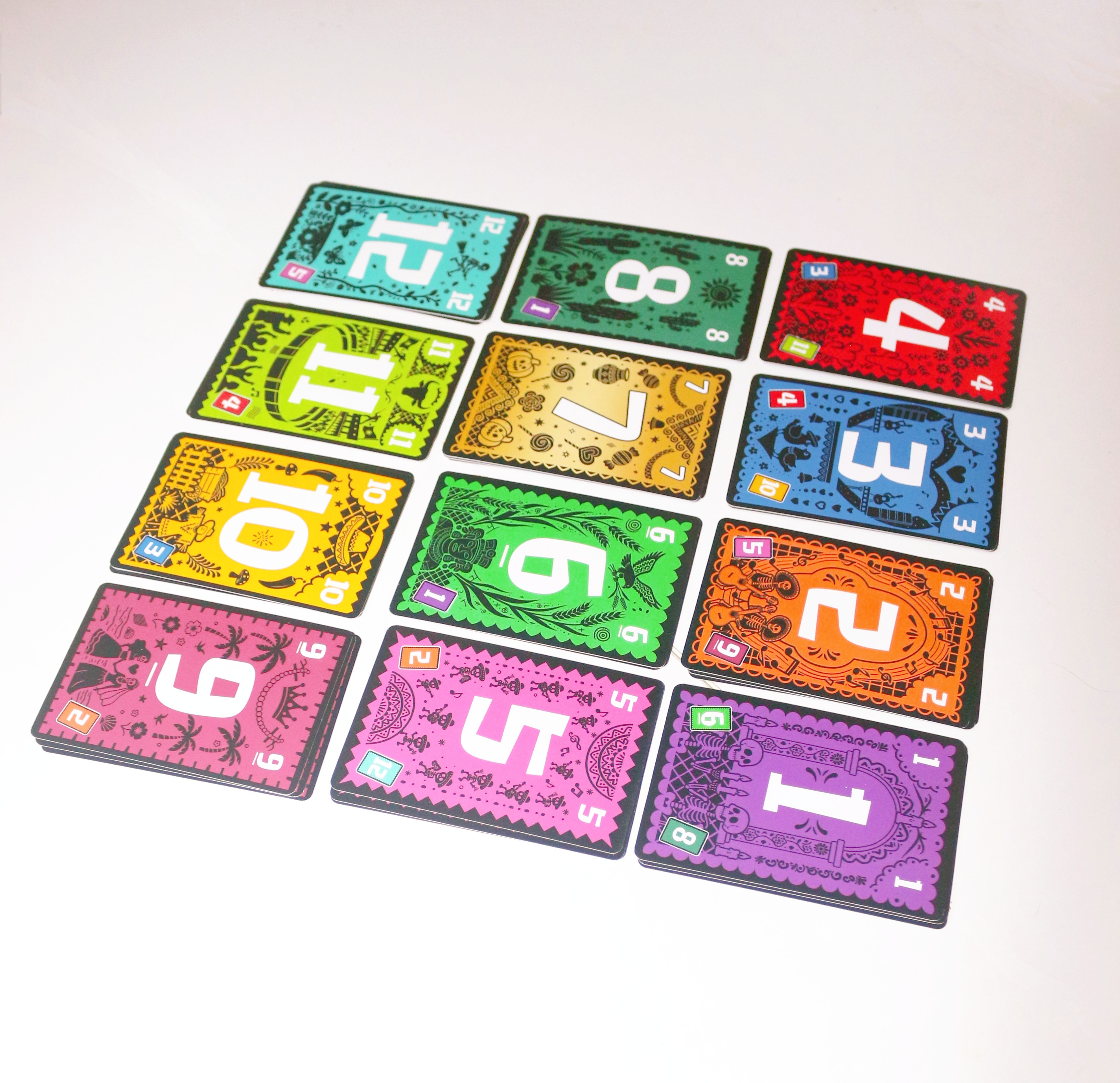 Trio, Family Game, Card Game,  - Board Game Splendor recensione e prezzo